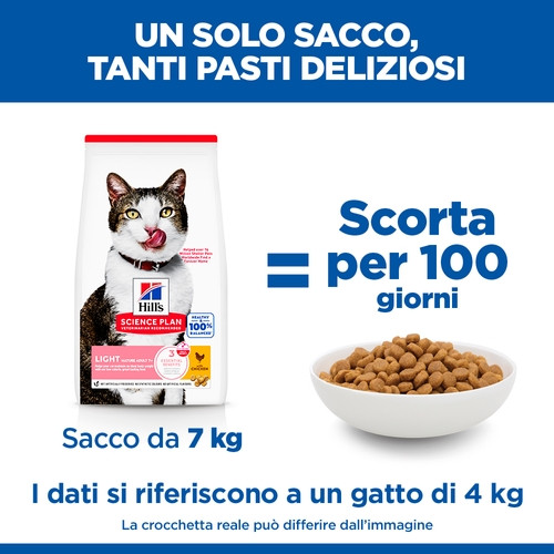 Hill’s Mature Adult 7+ Light per gatto con pollo
