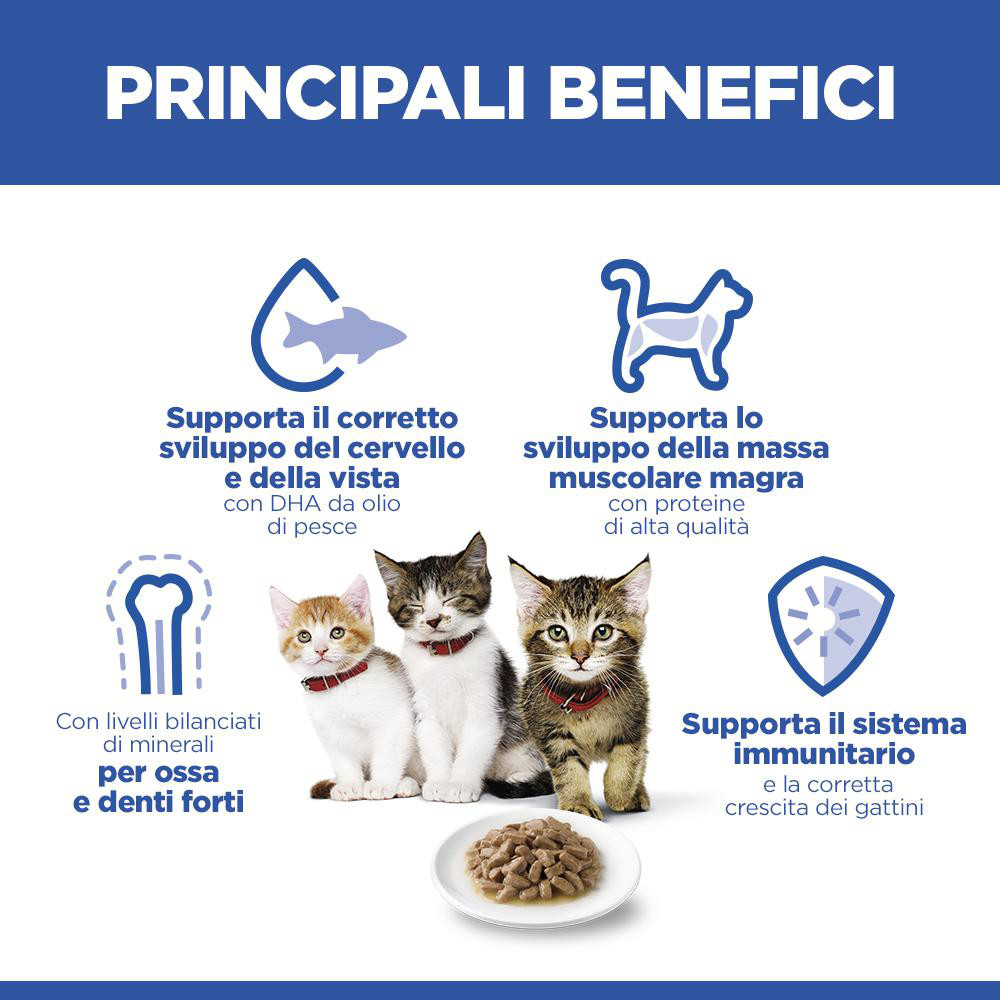 Hill's Kitten nat kattenvoer met kip maaltijdzakje multipack